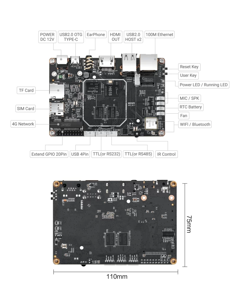 kickpi-k2c-single-board-computer-interface-code-1