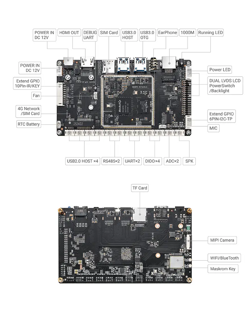k7s-single-board-computer-detailed-interface-image